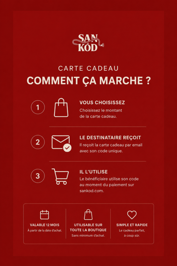 Carte Cadeau SAN KÒD
